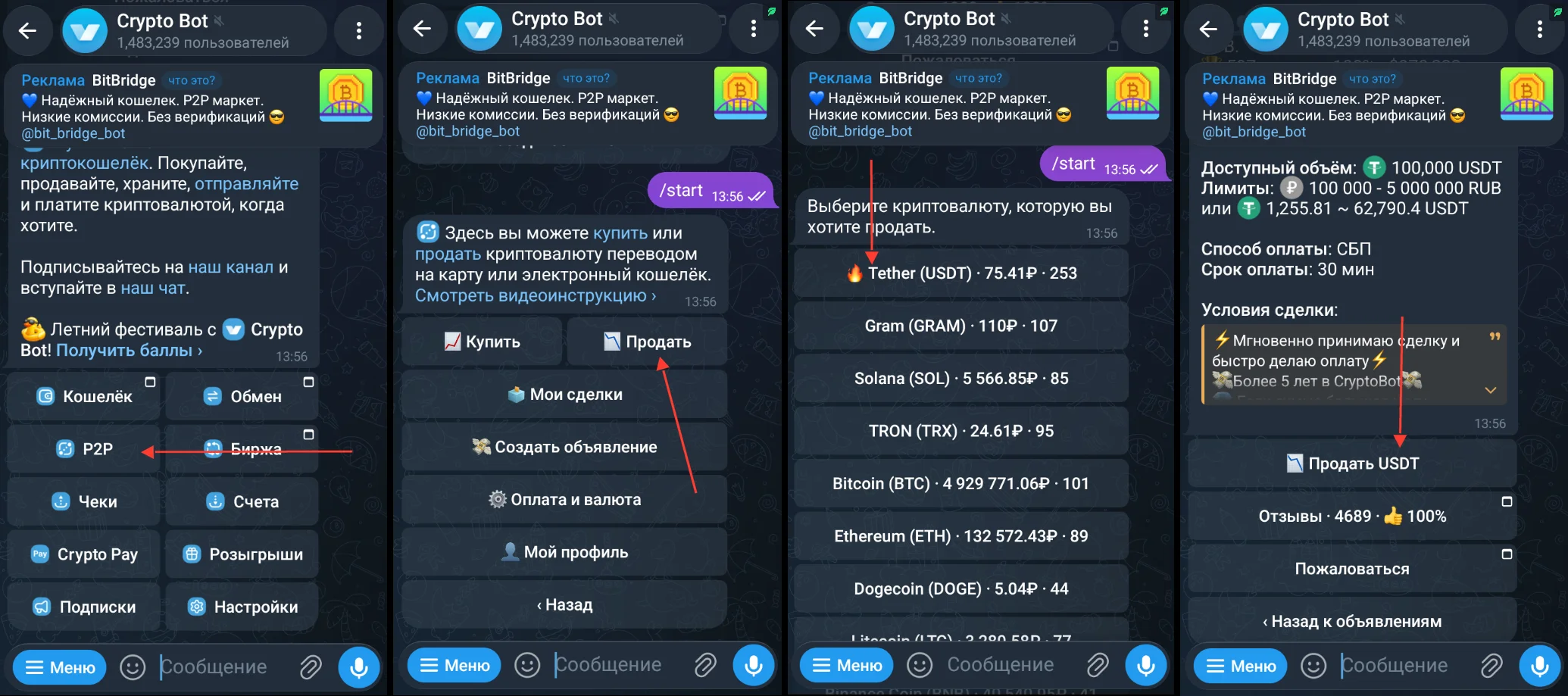 ALT продажа криптовалюты через CryptoBot