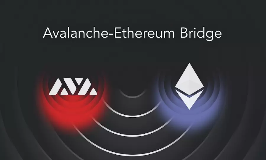 Мост AVAX ETH