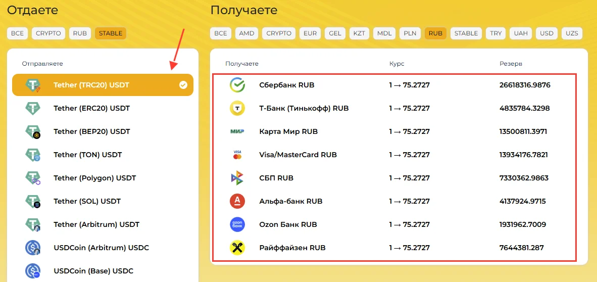 Выбор направления для обмена