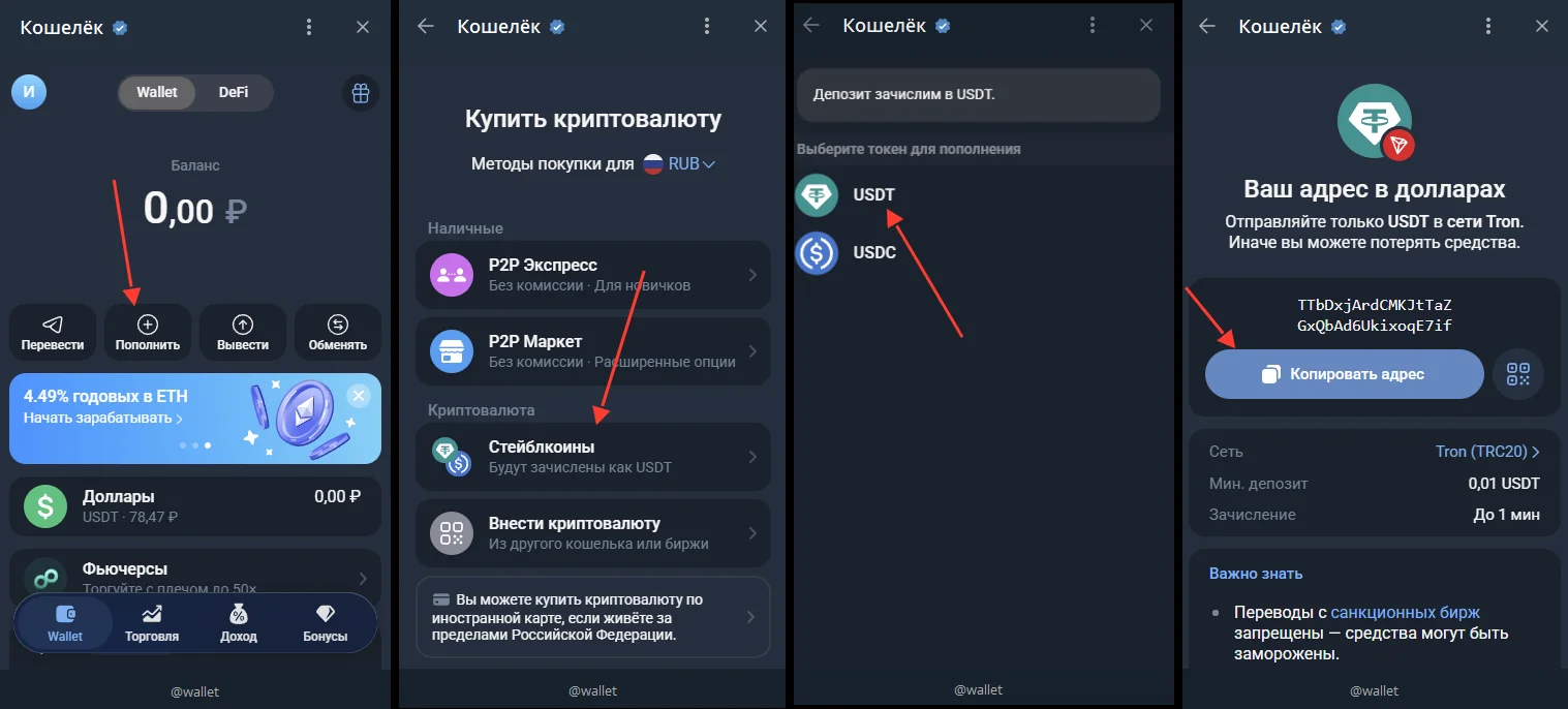 Пополнение кошелька Telegram