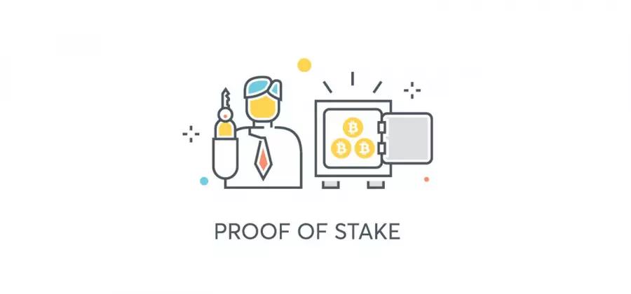 Proof of Stake (PoS)