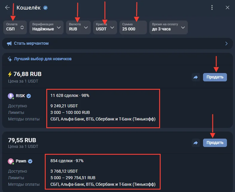 Оценка мерчантов на P2P
