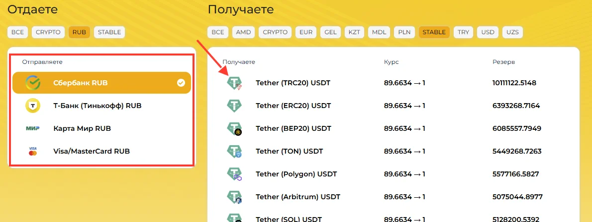 Выбор криптовалюты для обмена